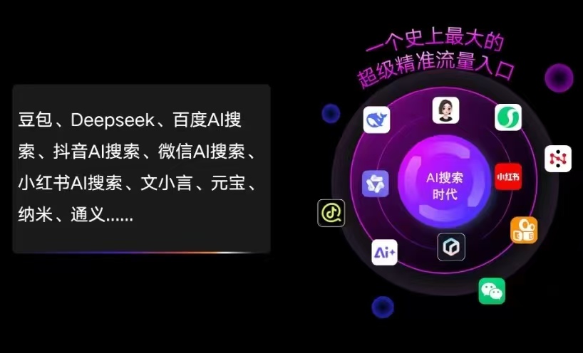 黄石港区AI智能推广新玩法，抢占搜索时代免费精准客源