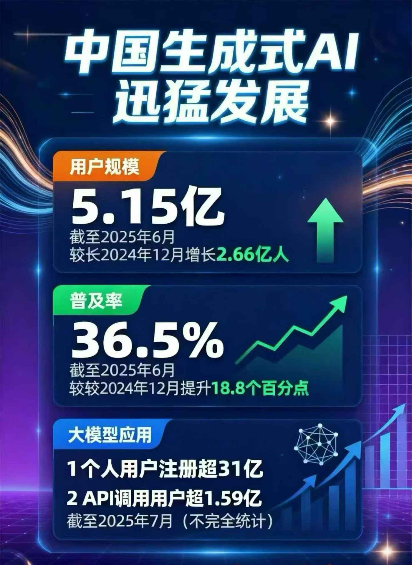 黄石港区豆包GEO优化是什么？内容创作核心逻辑解析