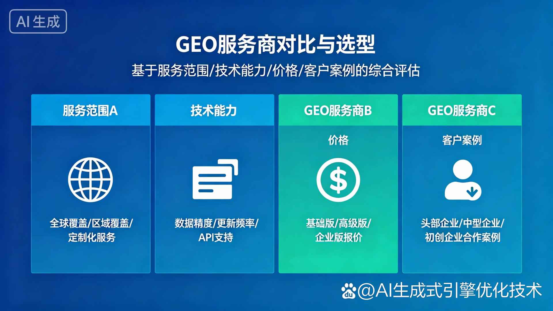 黄石港区GEO优化服务商该如何选择？聊聊生成式引擎优化行业现状